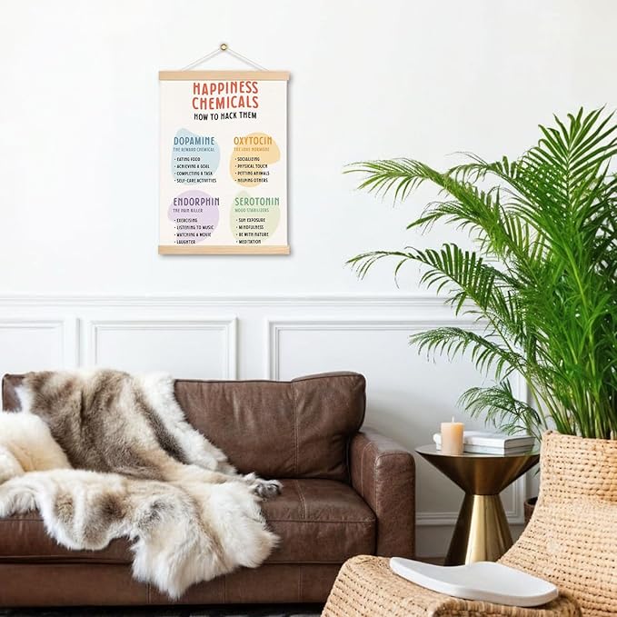 Happy Chemical Poster Hanger Frame, Therapy Office Decor,Mental Health Wall Decor, Mental Health Awareness Posters, Mental Health Wall Art Banner for Classroom School Counselor Office Decor, 12.5x17 Inch