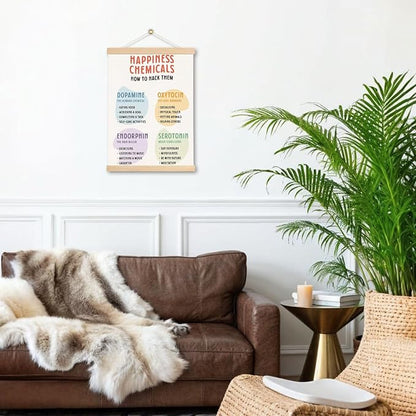 Happy Chemical Poster Hanger Frame, Therapy Office Decor,Mental Health Wall Decor, Mental Health Awareness Posters, Mental Health Wall Art Banner for Classroom School Counselor Office Decor, 12.5x17 Inch