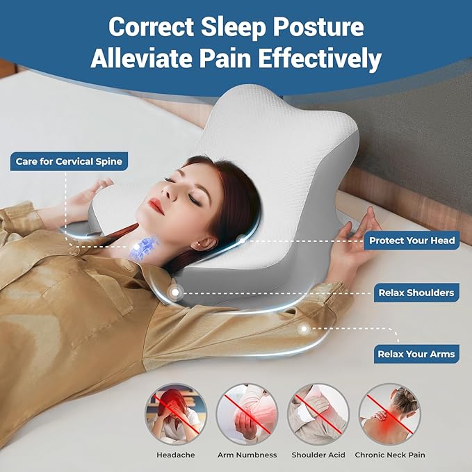 Reading Pillow for Bed, Lying, Leaning and Prone, Ergonomic Memory Foam Bed Wedge Pillow for Headboard, Chin & Back Support Pillows on Bedrest Couch Floor- White