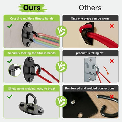 Resistance Band Wall Anchors System, Wall Mount Workout Anchors for Exercise Bands