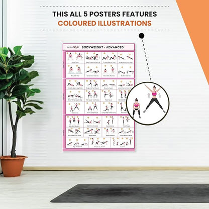 SPORTAXIS 5 Pack Laminated Workout Posters for Home Without Equipment Color Illustrations Bodyweight Basic Building Exercises Yoga Abs Training for Men and Women 18x27 Inches