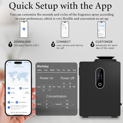2025 Upgraded HVAC Scent Diffuser Machine Cover 6000 Sq.Ft With Wi-Fi Control for Large Room, 1000ml Scent Air Machine For Home, Waterless Cold Air Aromatherapy Essential Oil Diffuser for Hotel,Office