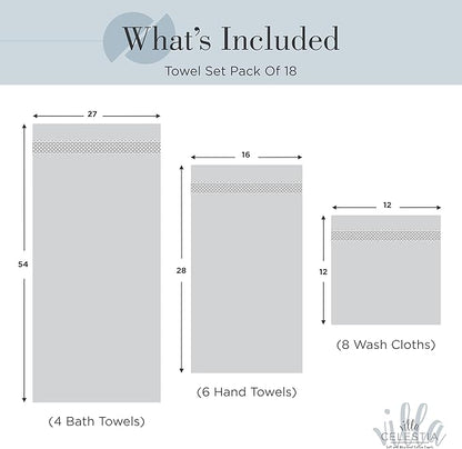 100% Cotton Bath Towel Set of 18-4 Bath Towels, 6 Hand Towels, 8 Wash Cloths, Sustainable, Soft, Highly Absorbent, Combed Cotton 18 Piece Set for Hotels, Spa, Bathroom, Dorm, Blue