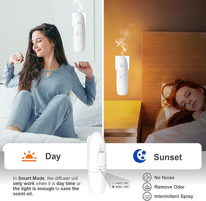 Plug in Waterless Aroma Diffuser for Essential Oils 500 Sq. Ft, Portable Fragrance Diffuser with Cold-Air Diffusion Tech for Large Room, Office, Spa, White (2 Pack)