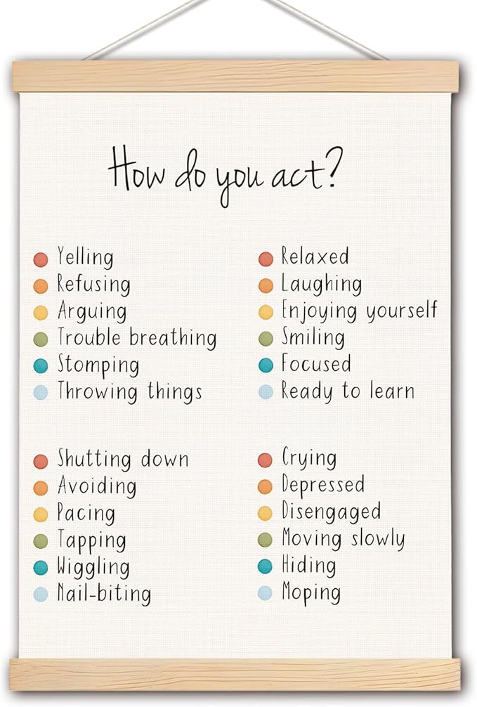 DNEULYR Mental Health Poster Hanger Frame for Classroom, Kids Room, School Counselor, Therapy Office Decor - Wall Art Banner, 12.5x17 Inch