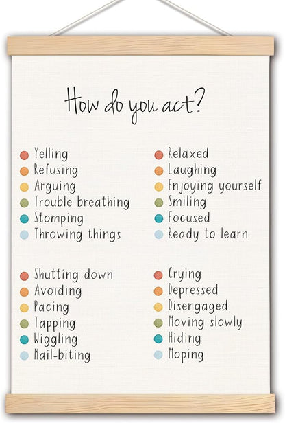 DNEULYR Mental Health Poster Hanger Frame for Classroom, Kids Room, School Counselor, Therapy Office Decor - Wall Art Banner, 12.5x17 Inch