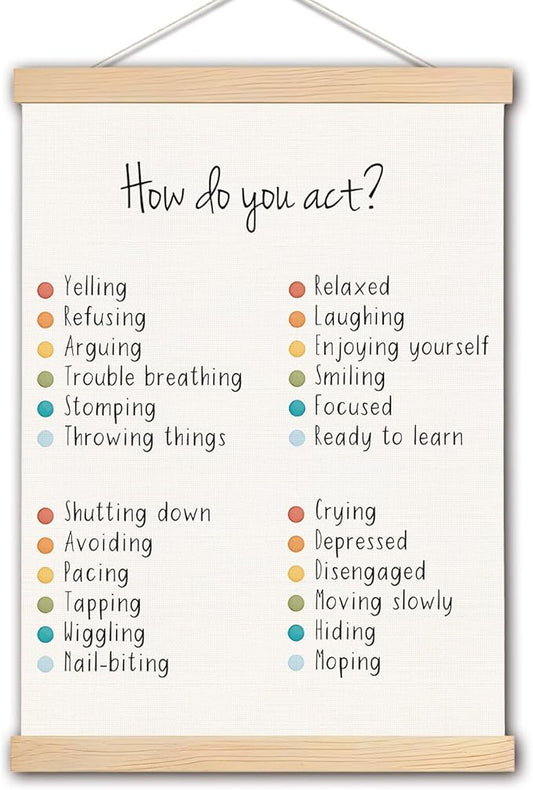 DNEULYR Mental Health Poster Hanger Frame for Classroom, Kids Room, School Counselor, Therapy Office Decor - Wall Art Banner, 12.5x17 Inch