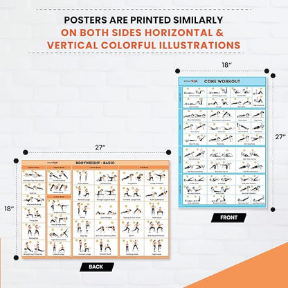 SPORTAXIS 5 Pack Laminated Workout Posters for Home Without Equipment Color Illustrations Bodyweight Basic Building Exercises Yoga Abs Training for Men and Women 18x27 Inches