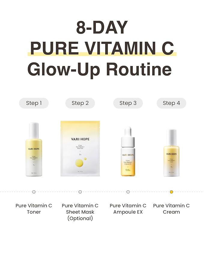 8 Days Pure Vitamin C Cream (1.7fl oz) - Korean Moisturizer for Radiant Skin. Deep Hydration, Glow, Nourishment. Stabilized Vitamin C, Kakadu Plum, Beta-Glucan.
