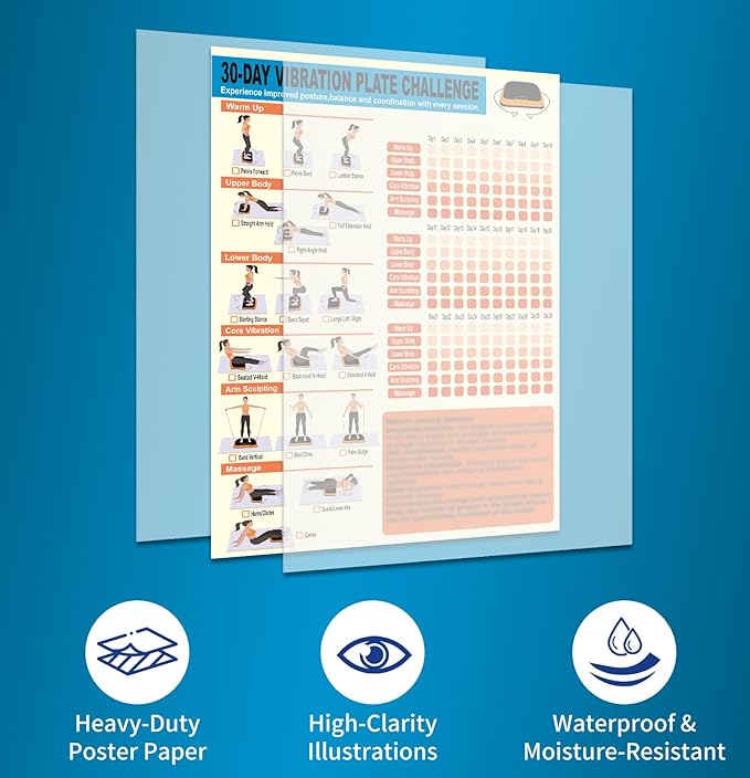Whole Body Vibration Plate Exercise Poster Set - 6 Workout Guides & 2 Customizable 30-Day Plans for Home & Gym Use