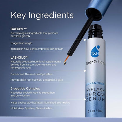 Terez & Honor Advanced Enhancing Eyelash and Eyebrow Serum (Eyelash Serum - 2 Pack)