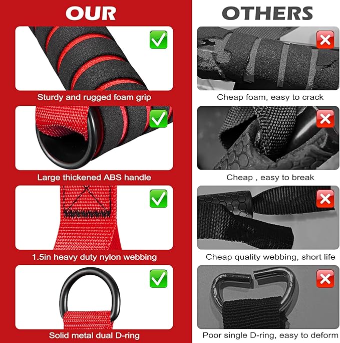 Cable Handles Gym Equipment, Heavy Duty Resistance Band Handles, Replacement Exercise Handles for Cable Machine, Pulley System, Strength Trainer, Pull Down Workout, Home Gym Cable Attachments