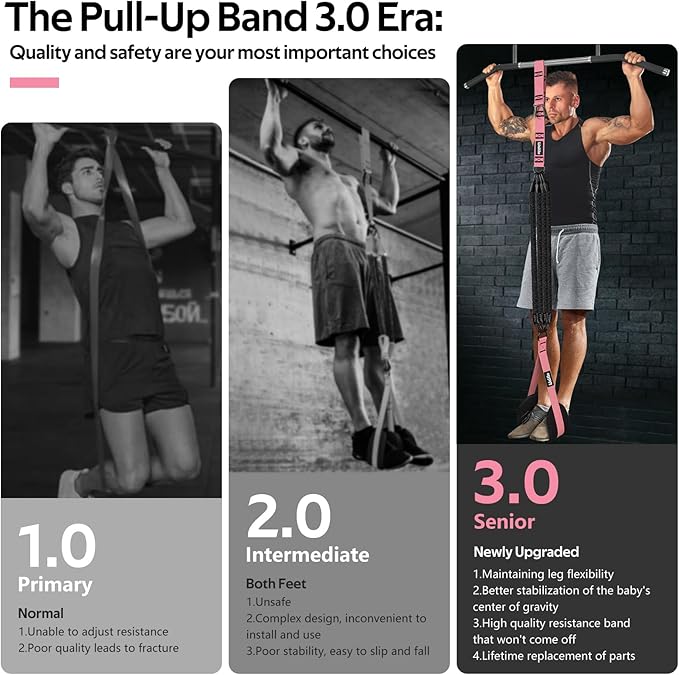 Pull Up Assistance Bands Set, Heavy Duty Adjustable Pull Up Assist Band with Feet Rest, Strength Training Bands for Home Gym Fitness, Pull-Up Bar, Calisthenics and Body Stretching