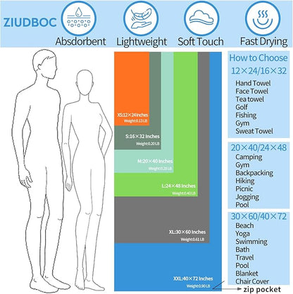 Microfiber Travel Towel, Soft Lightweight Quick Dry Towel, Super Absorbent Compact Travel & Sports & Beach Towels for Camping, Backpack, Gym, Swimming, Yoga, Hiking (L:24"×48" -Blue)