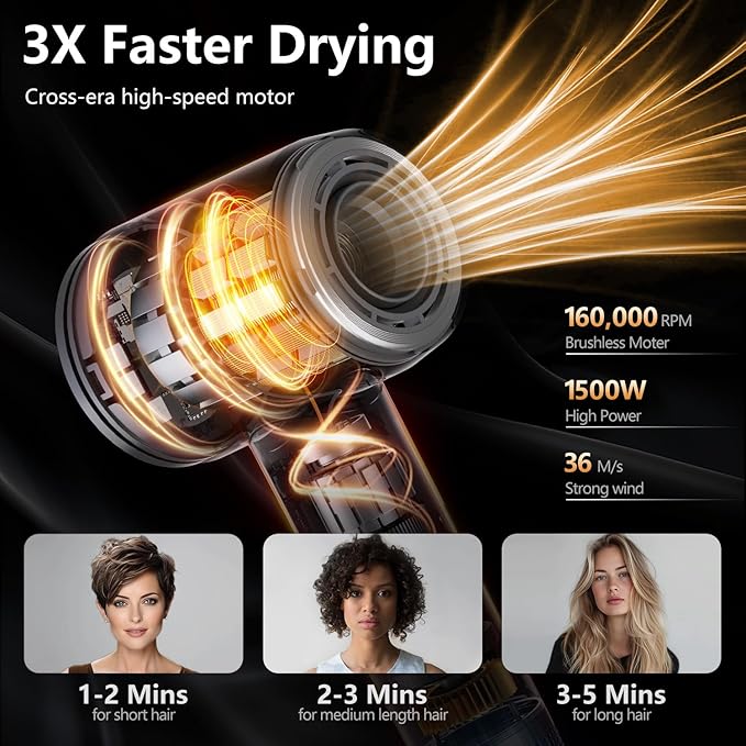 DYS0N-like Hair Dryer - 1 Min Fast Drying, High-Speed Blow Dryer with 500 Million Negative Ions, No Heat Damage, Low Noise, Lightweight, Professional Hairdryer with Diffuser & Nozzle, Gunmetal