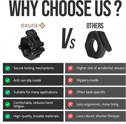 EXURA Pair of Anti Slip Barbell Clamps Two Units Collars Weight Clips, Anti Slip Pair of Olympic Barbell Clamps, Barbell Collars, Barbell Clips, Weight Clips for Bars, Gym Clips, Weight Clamps