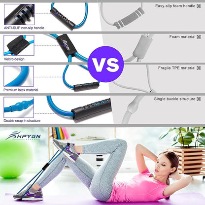 HPYGN Resistance Bands, Figure 8 Exercise Bands for Women Men, 8 Shaped Resistance Bands for Arms, Chest Expander, Yoga Gym Fitness Pulling Rope 8 Word Elastic for Exercise Muscle Training Tubing