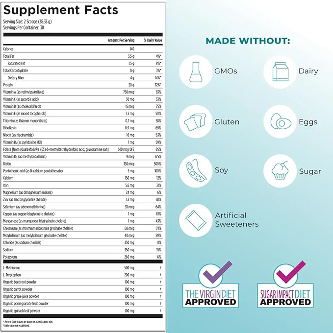 Reignite Wellness by JJ Virgin | Chocolate Plant-Based All-in-One Shake | New & Improved Formula | Plant Protein Powder, Vitamins, Minerals, Greens & Aminos | 20g of Plant Protein | 30 Servings