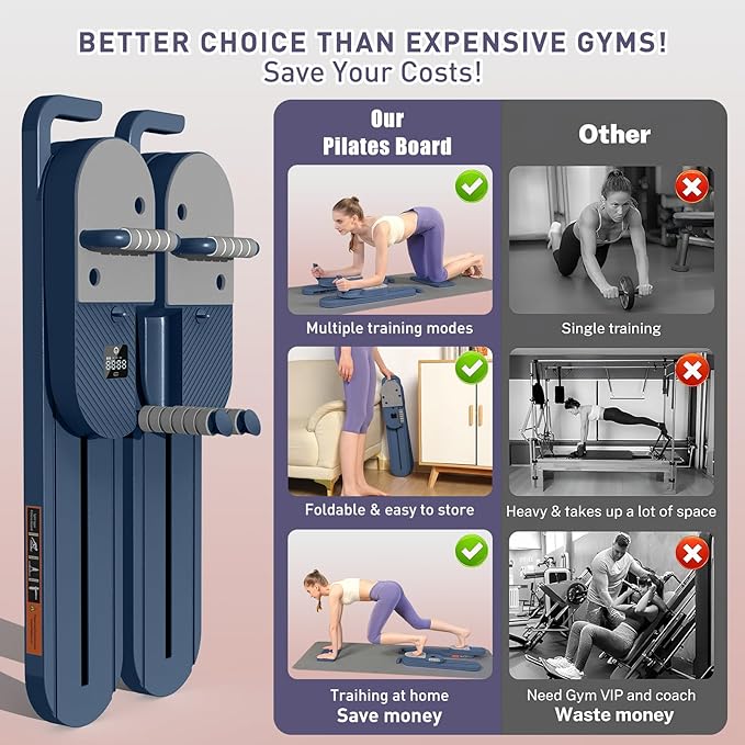 2025 Upgrated Pilates Board, Portable Pilates Reformer with Two Groups Resistance Band and Counter, Multi-Function Abdominal Pilates Board for Home, Suitable for Full-Body Workouts