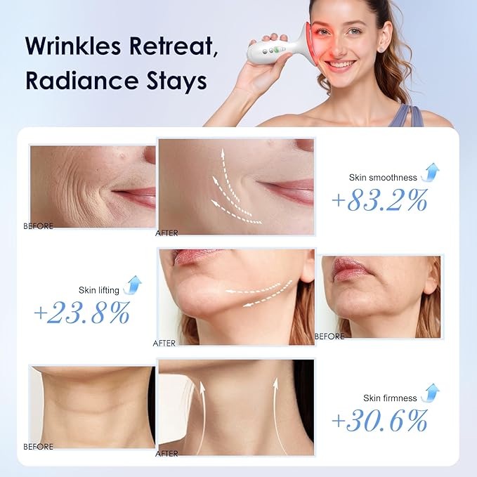 Facial & Neck Massager – Skin Firming, Wrinkle Reducer & Sculpting Tool | Portable LED Light Therapy for Face & Neck Care