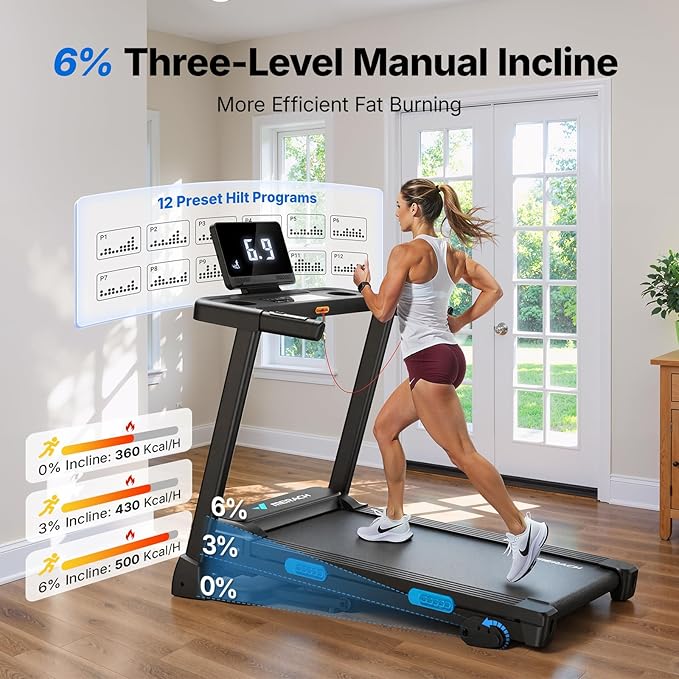 MERACH Treadmills for Home with Incline 6%-15%, 300 LBS Capacity Double Deck Foldable Treadmill with Incline, 0.5-7.5MPH Quiet 2.5HP Brushless Incline Treadmill LED Display with Smart APP