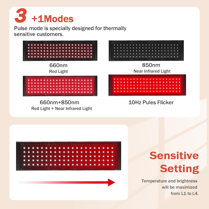 Red Light Therapy for Body, Infrared Light Therapy for Shoulder Waist Muscle Pain Relief, Upgraded 3 in 1 Led Beads, 660nm Red Light &850nm Near Infrared Light Therapy Belt Wrap Timer Remote Control