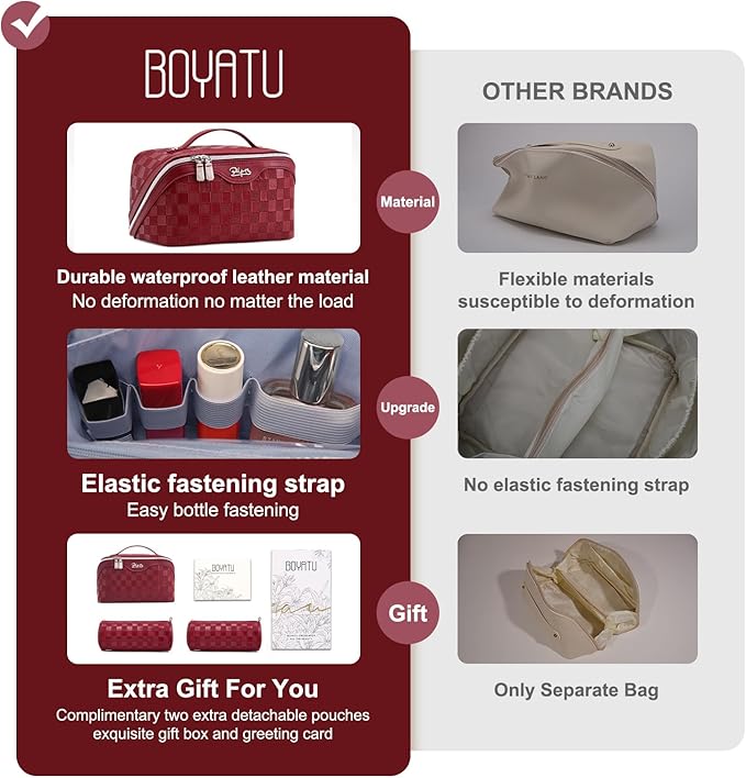 BOYATU Travel Makeup Bag Organizer Cosmetic Bag: 3 Pcs Set Make up Bags for Women with Handle - Waterproof Vegan Leather Toiletry Bags Travel Essentials Pouch with Compartments (C-11-Red)
