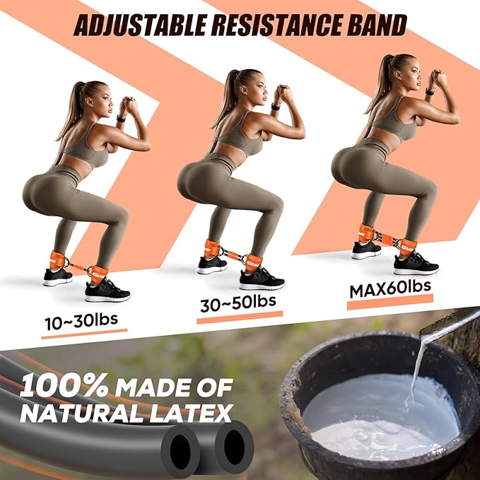 Ankle Resistance Bands with Cuffs, Ankle Weights Bands for Working Out, Women Leg and Glutes Workout Equipment, Exercise Bands for Kickbacks, Butt and Booty Trainer, Home Gym Fitness Equipment