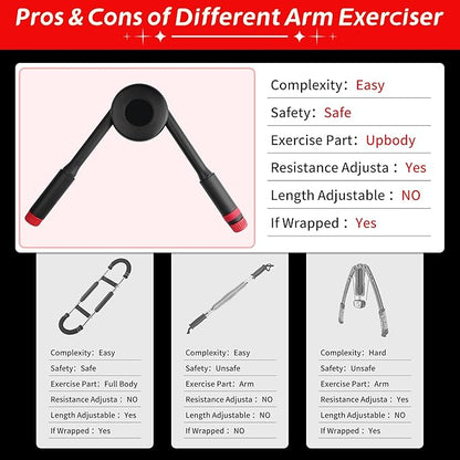 Twisted Arm Trainer, Hydraulic Chest Power Expander, 22-440LB Adjustable Strength Forearm Exerciser, Muscle Training Workout Equipment, Shoulder Pectoral Biceps Upper Body Press Expander Gym Device