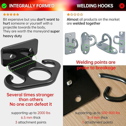 Resistance Band Wall Anchor Set，No Weld Wall Mount for Exercise Bands & Suspension Straps Resistance Band Wall Mount System Compact Strength Training Kit for Home Gym Workouts & Physical Therapy