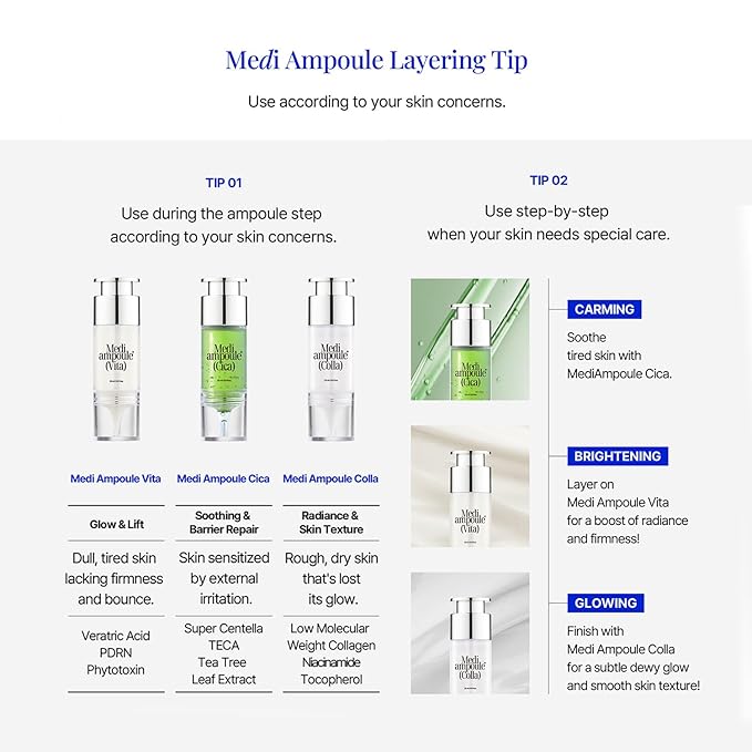 MILLIMILLI MediAmpoule – Cica Serum | Calming Centella Asiatica Face Ampoule with TECA & Panthenol | Hydrating Korean Skin Care Serum for Face, 15ml