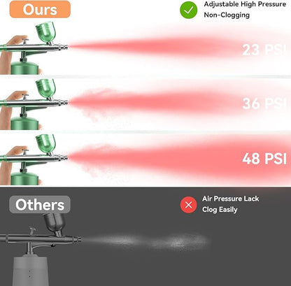 Airbrush Kit With Compressor - 48PSI Rechargeable Cordless Non-Clogging High-Pressure Air Brush Set with 0.3mm Nozzle and Cleaning Brush Set for Nail Art, Makeup, Painting, Cake Decor (Green)