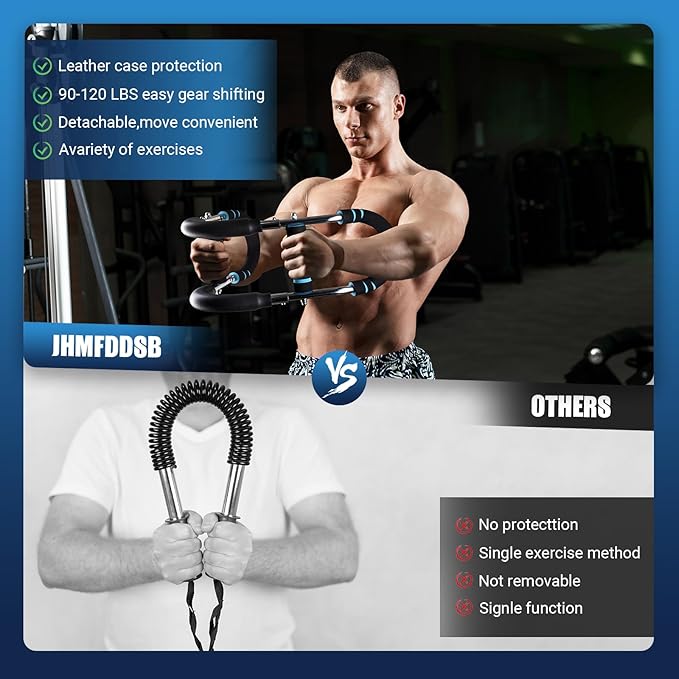 Twister Arm Trainer, Adjustable 6 Resistance Levels(30-120lb) Twister Arm Chest Exerciser with 4 Springs & Poster for Men & Women, Chest Workout Device Equipment for Chest Clip Muscle & Arm Strength