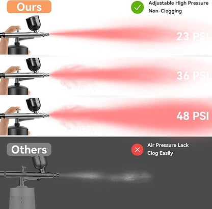 Airbrush Kit With Compressor - 48PSI Rechargeable Cordless Non-Clogging High-Pressure Air Brush Set with 0.3mm Nozzle and Cleaning Brush Set for Nail Art, Makeup, Painting, Cake Decor (Black)
