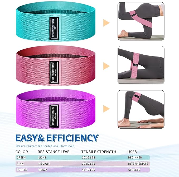Ocdin Fabric Pedal Resistance Band with Handle, 4 Yoga Starter Set of Stretch Exercise Workout Bands, Unisex Anti-Broken Ab and HIPS Training Elastic Rope