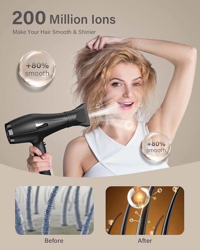 Ionic Hair Dryer with Diffuser, Blow Dryer, Professional 1875W Powerful AC Motor Hairdryer with 8.2Ft Cord for Women & Men, Fast-Drying Blow Dryer with Nozzle for Home, Salon