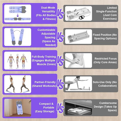 Pilates Board for Home Workout, Pilates Reformer Set for Core, Strength and Balance Training, Multi-Purpose Protable Pilates Reformer Machine for Women and Men
