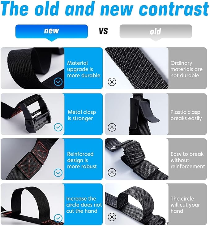 Slim Panda Door Anchor Strap for Resistance Bands, Door Resistance Bands for Workouts, Strength Training, Portable Door Gym Attachment for Home Fitness, Multi Point Anchor Workout Equipment