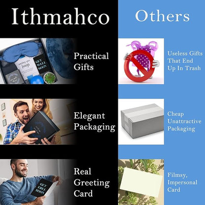 Get Well Gifts For Men,Care Package For Men With Cozy Blanket|Memory Foam Pillow|Stress Ball|Socks|Eye Mask|Thinking Of You Greeting Card|Little Plant,Get Well Soon Gift Basket for Dad|Husband|Brother