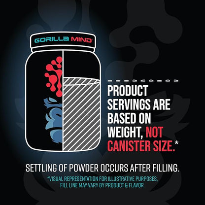 Gorilla Mind Premium Whey Protein - Cookies and Cream, 25 Grams of Whey Protein Isolate & Concentrate,Recover and Build Muscle (30 Servings)