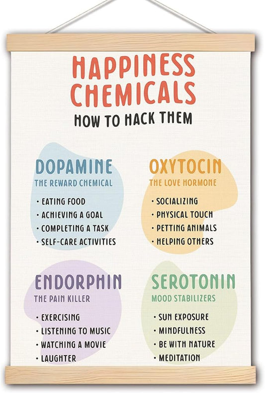 Happy Chemical Poster Hanger Frame, Therapy Office Decor,Mental Health Wall Decor, Mental Health Awareness Posters, Mental Health Wall Art Banner for Classroom School Counselor Office Decor, 12.5x17 Inch