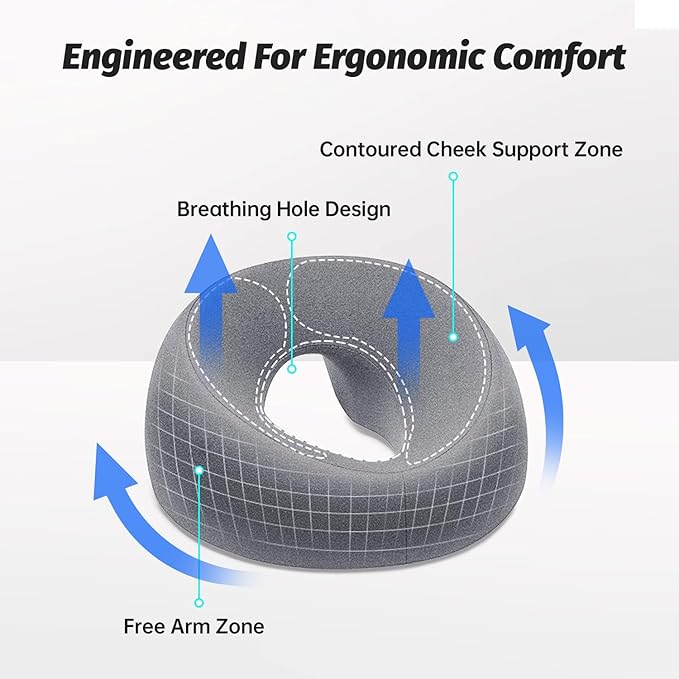 Face Down Pillow for Bed, Massage Headrest for Prone & Stomach Sleeping, Face Cradle for Spa, BBL Pillow for Post-Eye Surgery Recovery & Vitrectomy Recovery Equipment, Removable Cover Grey