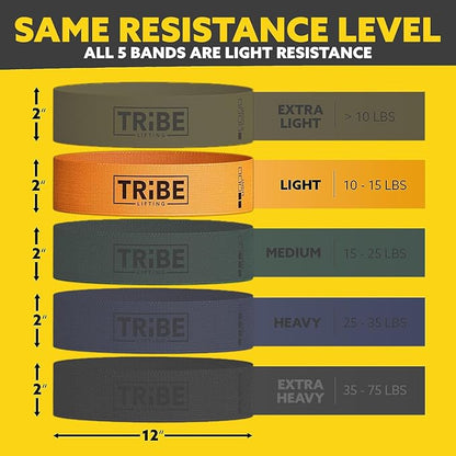 Tribe Lifting Fabric Resistance Bands for Glutes & Legs | 5 Fabric Workout Bands Set | Thick Booty Bands for Squats, Lunges, Hip Training, Physical Therapy & Home Workouts