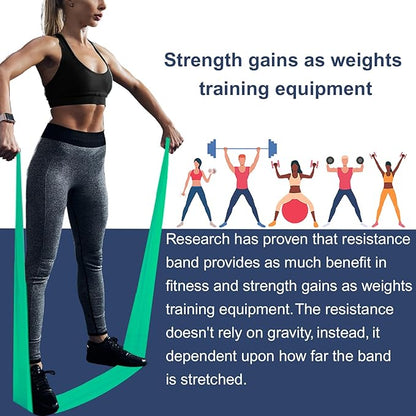 Professional 8 Yards Bulk Resistance Bands Rolls or 5,6,7 ft. Long Non-Latex Elastic Exercise Bands, Stretch Bands for PT, Yoga, Pilates, Rehab, at-Home or The Gym Workouts