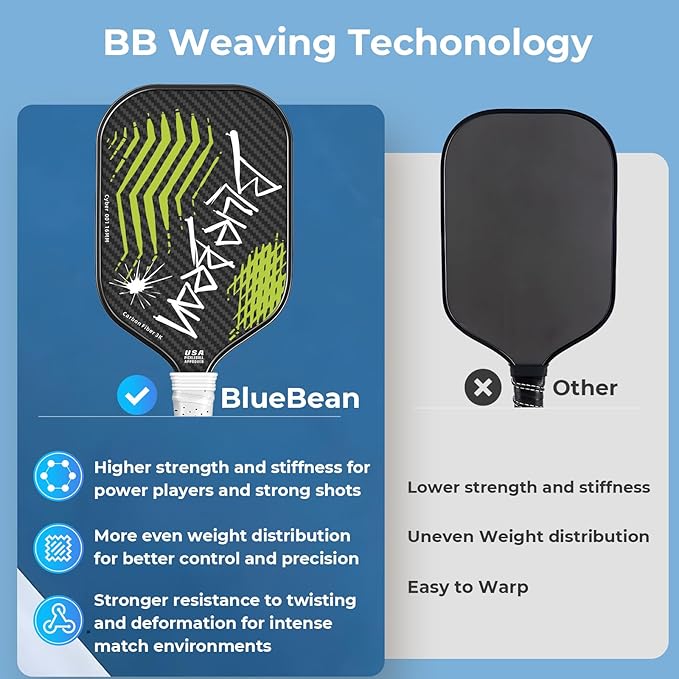 Pickleball Paddles,USAPA,Carbon Fiber Pickleball Paddle with 16MM Polymer Honeycomb Core Provides Lighter Weight&Higher Grit&Spin,Engineered for Professional Players,BlueBean