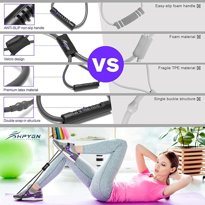 HPYGN Resistance Bands, Figure 8 Exercise Bands for Women Men, 8 Shaped Resistance Bands for Arms, Chest Expander, Yoga Gym Fitness Pulling Rope 8 Word Elastic for Exercise Muscle Training Tubing