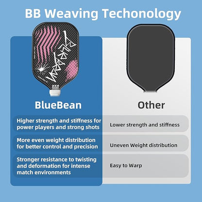 Pickleball Paddles,USAPA,Carbon Fiber Pickleball Paddle with 16MM Polymer Honeycomb Core Provides Lighter Weight&Higher Grit&Spin,Engineered for Professional Players,BlueBean