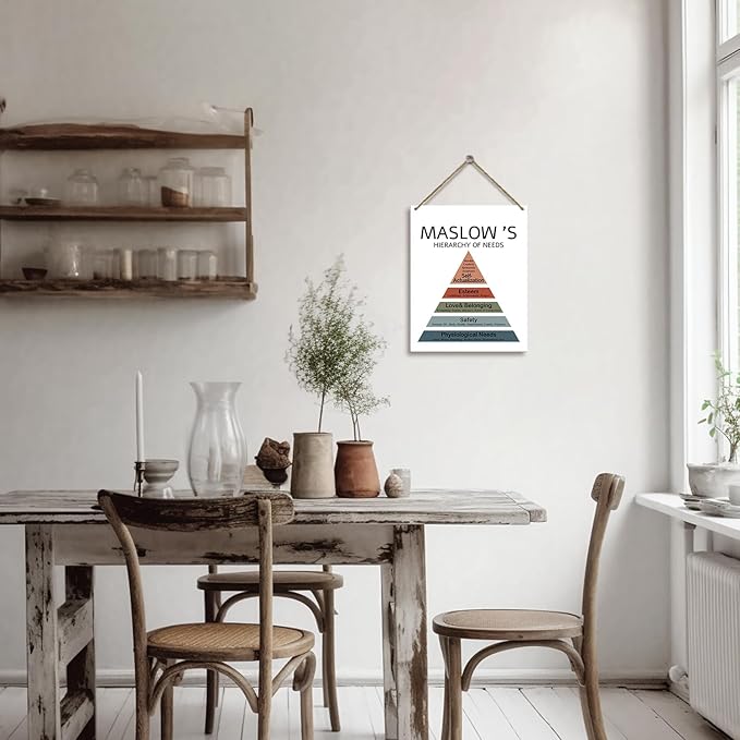 Mental Health Gift for Women Men Counselor Psychologist Gift Psychology Decor Maslow's Hierarchy of Needs Hanging Plaque With Rope Home Wall Decor Sign for Counseling Therapy Office School -28