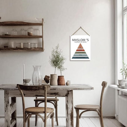Mental Health Gift for Women Men Counselor Psychologist Gift Psychology Decor Maslow's Hierarchy of Needs Hanging Plaque With Rope Home Wall Decor Sign for Counseling Therapy Office School -28