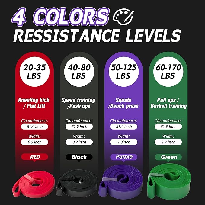 4-Level Resistance Bands Set for Pull Up Assistance, Home Gym - Elastic Silicone Exercise Bands for Physical Therapy, Stretching, Training - Workout Equipment for Women & Men
